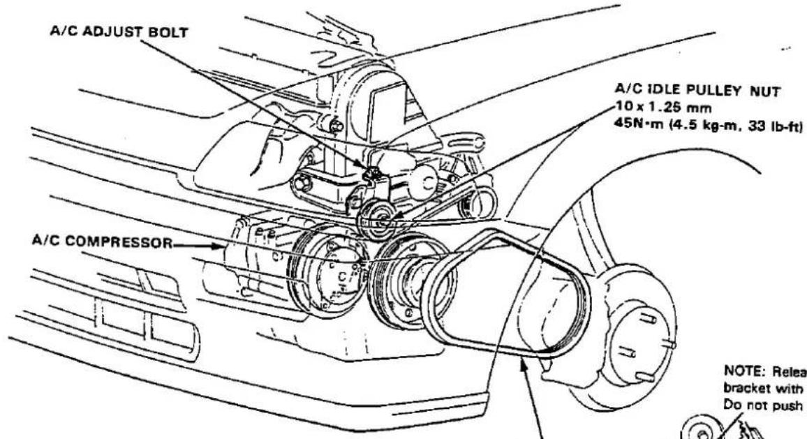 A/C ADJUST BOLT A/C IDLE PULLEY NUT 10 x 1.25 mm 45N·m (4.5 kg·m, 33 lb·ft) A/C COMPRESSOR NOTE: Relea bracket with Do not push