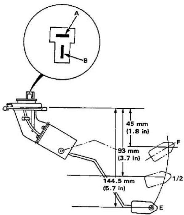 A B 45 mm (1.8 in) 93 mm (3.7 in) 144.5 mm (5.7 in) 1/2 F E