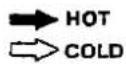 Honda Civic Coupe CRX (1987) - Heater - 2