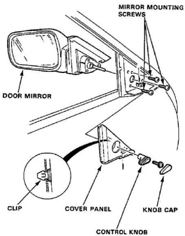 MIRROR MOUNTING SCREWS DOOR MIRROR CLIP COVER PANEL KNOB CAP CONTROL KNOB