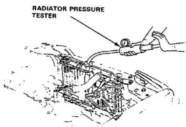 RADIATOR PRESSURE TESTER