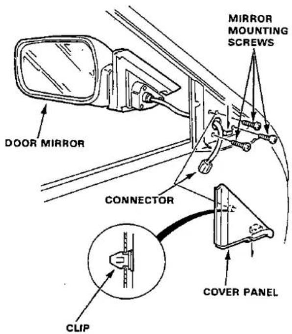 MIRROR MOUNTING SCREWS DOOR MIRROR CONNECTOR COVER PANEL CLIP