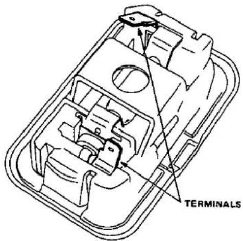 TERMINALS