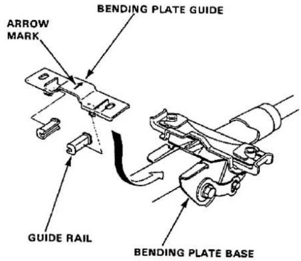 ARROW MARK BENDING PLATE GUIDE GUIDE RAIL BENDING PLATE BASE