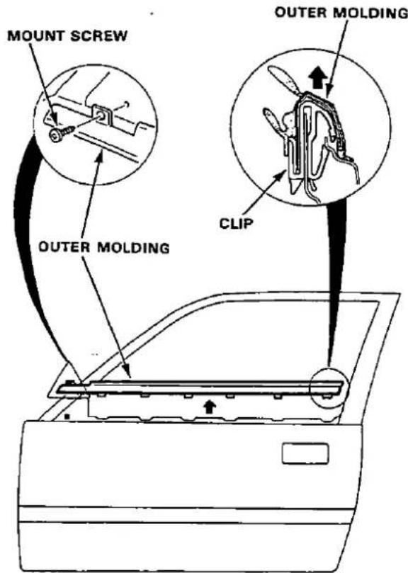 MOUNT SCREW OUTER MOLDING CLIP OUTER MOLDING