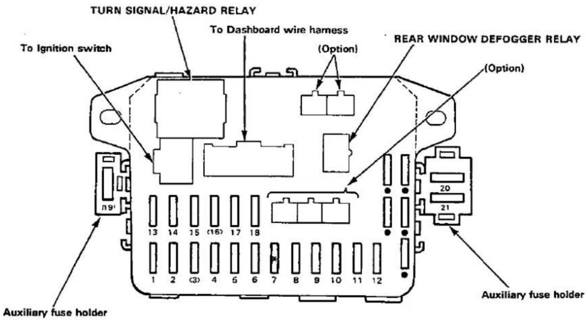 TURN SIGNAL/HAZARD RELAY To Ignition switch To Dashboard wire harness (Option) REAR WINDOW DEFOGGER RELAY (Option) 13 14 15 (16) 17 18 20 21 1 2 (3) 4 5 6 7 8 9 10 11 12 Auxiliary fuse holder Auxiliary fuse holder