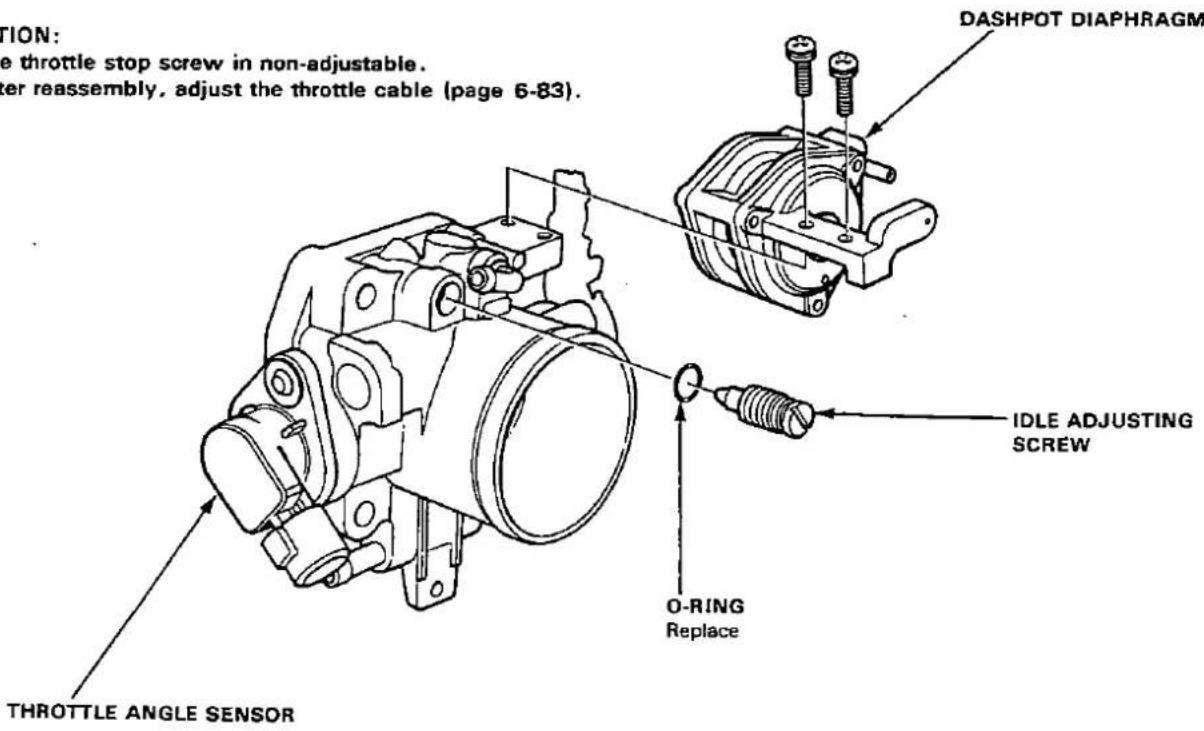 TION: the throttle stop screw in non-adjustable. ter reassembly, adjust the throttle cable (page 6-83). DASHPOT DIAPHRAGM IDLE ADJUSTING SCREW O-RING Replace THROTTLE ANGLE SENSOR