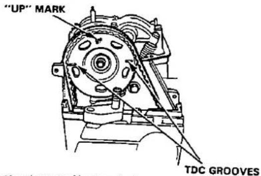 "UP" MARK TDC GROOVES