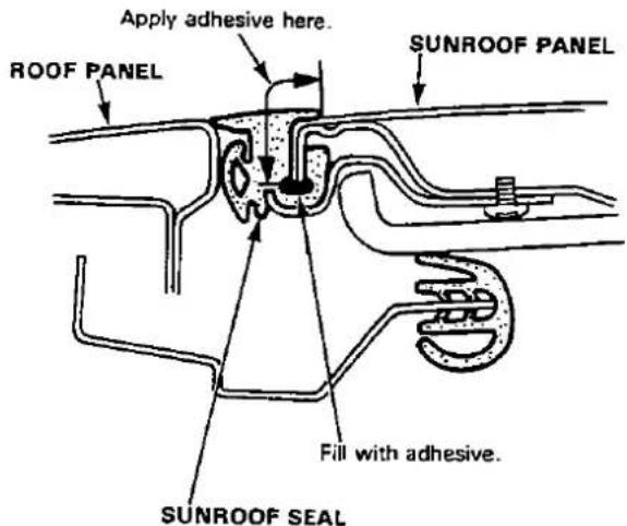Apply adhesive here. ROOF PANEL SUNROOF PANEL Fill with adhesive. SUNROOF SEAL