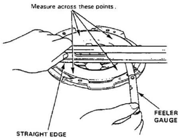 Measure across these points. STRAIGHT EDGE FEELER GAUGE