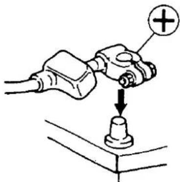 Diagram showing a hand operating a tool with a plus sign and a downward arrow pointing to a base component.