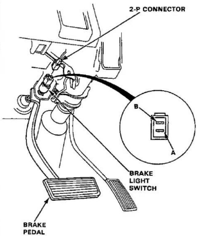 2-P CONNECTOR B A BRAKE LIGHT SWITCH BRAKE PEDAL