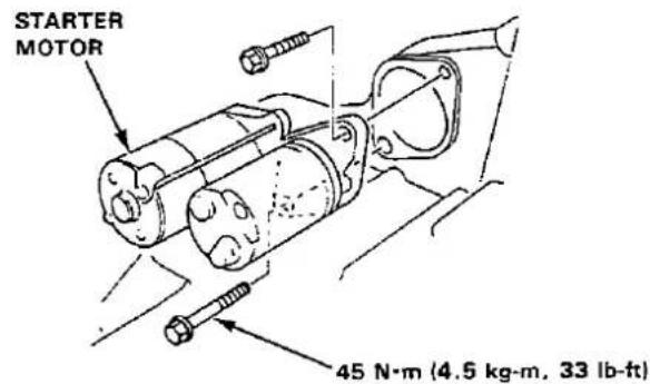 Honda Civic Coupe CRX (1987) - Installation - 2