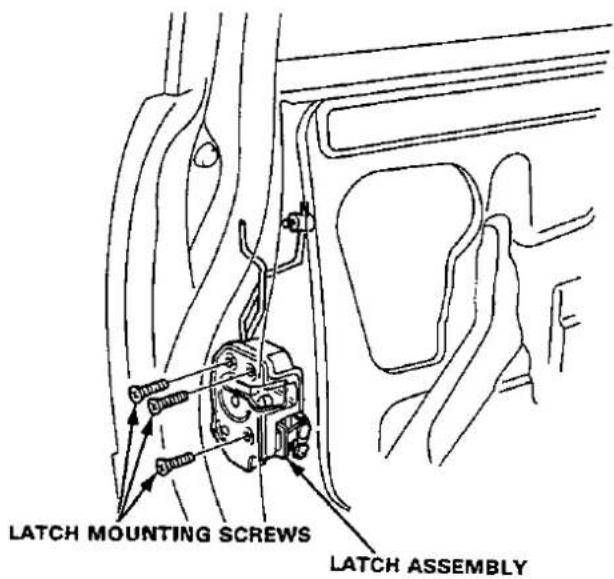 LATCH MOUNTING SCREWS LATCH ASSEMBLY