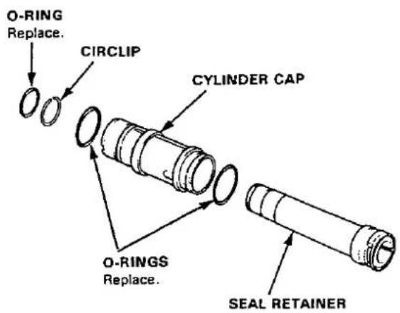 O-RING Replace. CIRCLIP CYLINDER CAP O-RINGS Replace. SEAL RETAINER