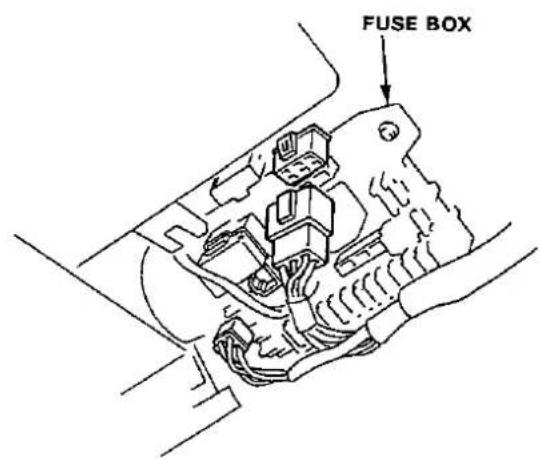 FUSE BOX