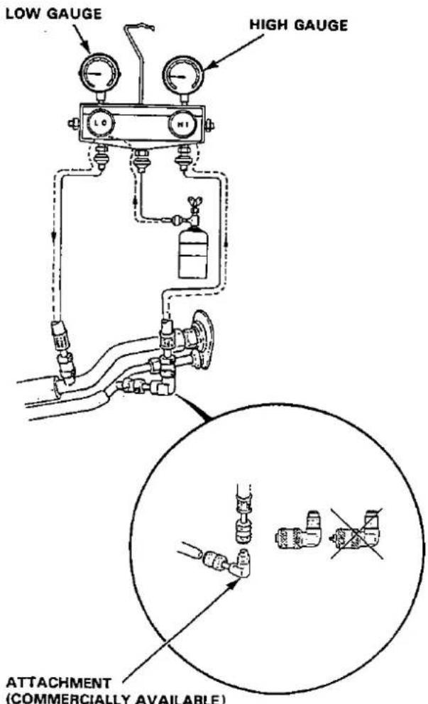 LOW GAUGE HIGH GAUGE ATTACHMENT (COMMERCIALLY AVAILABLE)