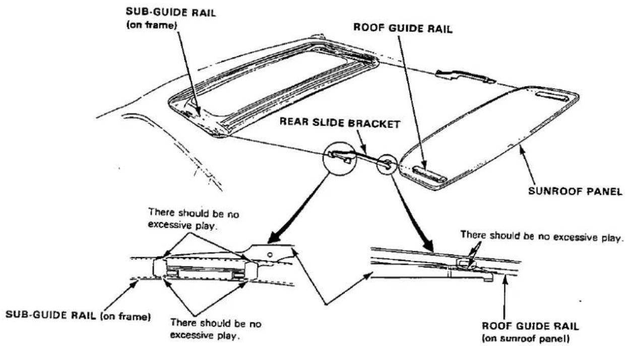 SUB-GUIDE RAIL (on frame) ROOF GUIDE RAIL REAR SLIDE BRACKET SUNROOF PANEL There should be no excessive play. There should be no excessive play. SUB-GUIDE RAIL (on frame) There should be no excessive play. ROOF GUIDE RAIL (on sunroof panel)