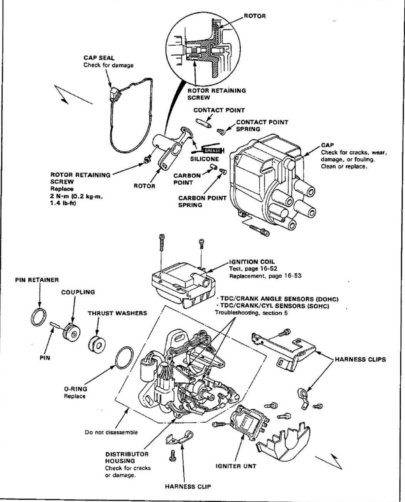 CAP SEAL Check for damage ROTOR RETAINING SCREW CONTACT POINT CONTACT POINT SPRING CREAST SILICONE CARBON POINT CARBON POINT SPRING CAP Check for cracks, wear, damage, or fouling. Clean or replace. ROTOR RETAINING SCREW Replace 2 N·m (0.2 kg·m, 1.4 lb·ft) PIN RETAINER COUPLING THrust WASHERS O-RING Replace DO NOT DISASSEMBLE DISTRIBUTOR HOUSING Check for cracks or damage. HARNESS CLIP IGNITION COIL Test, page 16-52 Replacement, page 16-53 TDC/CRANK ANGLE SENSORS (DOHC) TDC/CRANK/CYL SENSORS (SOHC) Troubleshooting, section 5 HARNESS CLIPS IGNITER UNT