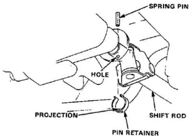 SPRING PIN HOLE PROJECTION SHIFT ROD PIN RETAINER