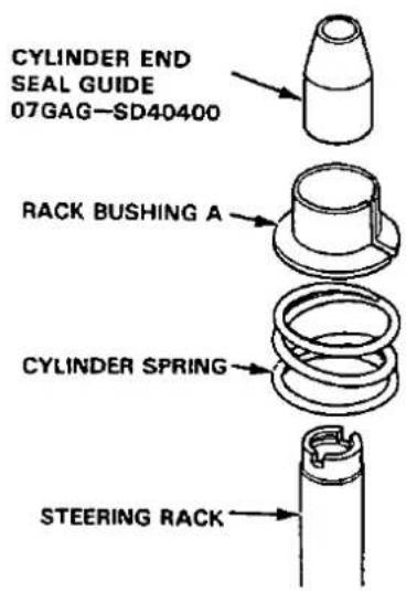 CYLINDER END SEAL GUIDE 07GAG-SD40400 RACK BUSHING A CYLINDER SPRING STEERING RACK