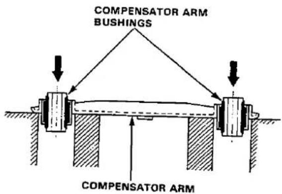 COMPENSATOR ARM BUSHINGS COMPENSATOR ARM