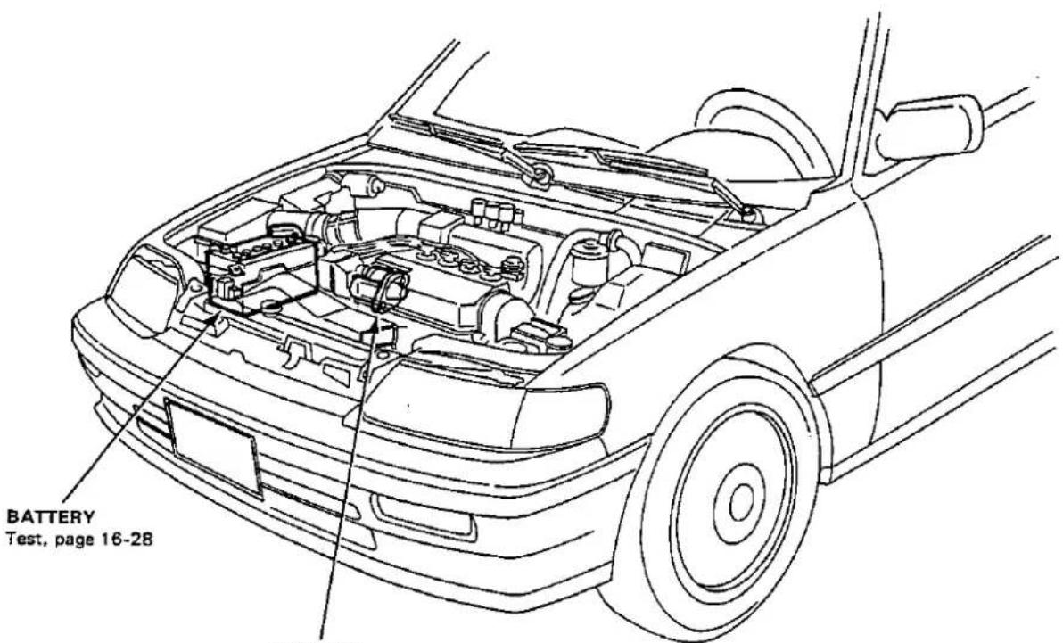 BATTERY Test, page 16-28