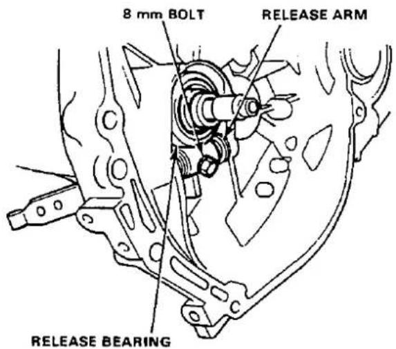 8 mm BOLT RELEASE ARM RELEASE BEARING