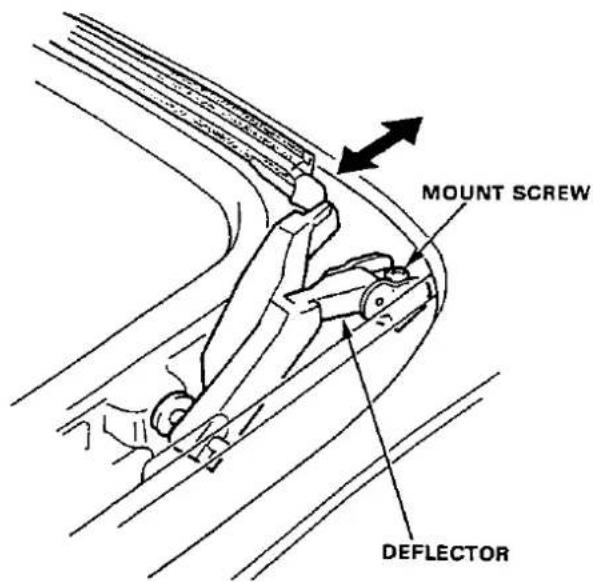 MOUNT SCREW DEFLECTOR