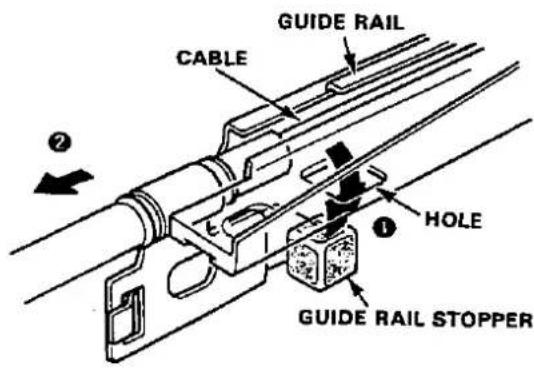 GUIDE RAIL CABLE HOLE GUIDE RAIL STOPPER