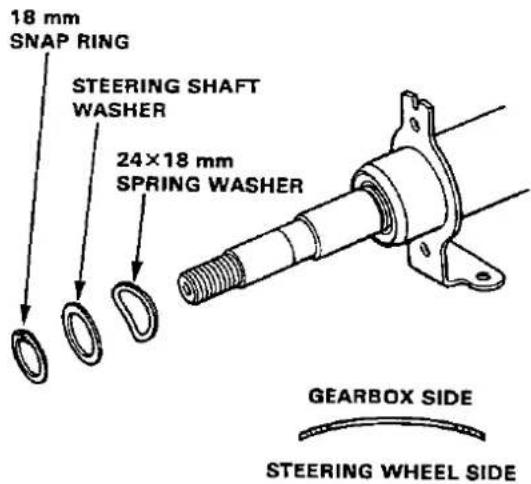 18 mm SNAP RING STEERING SHAFT WASHER 24×18 mm SPRING WASHER GEARBOX SIDE STEERING WHEEL SIDE