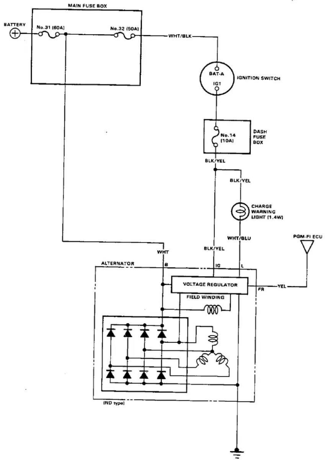 Honda Civic Coupe CRX (1987) - Circuit Diagram - 1