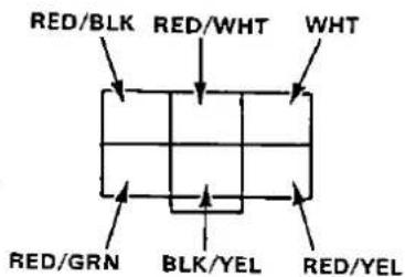 RED/BLK RED/WHT WHT RED/GRN BLK/YEL RED/YEL
