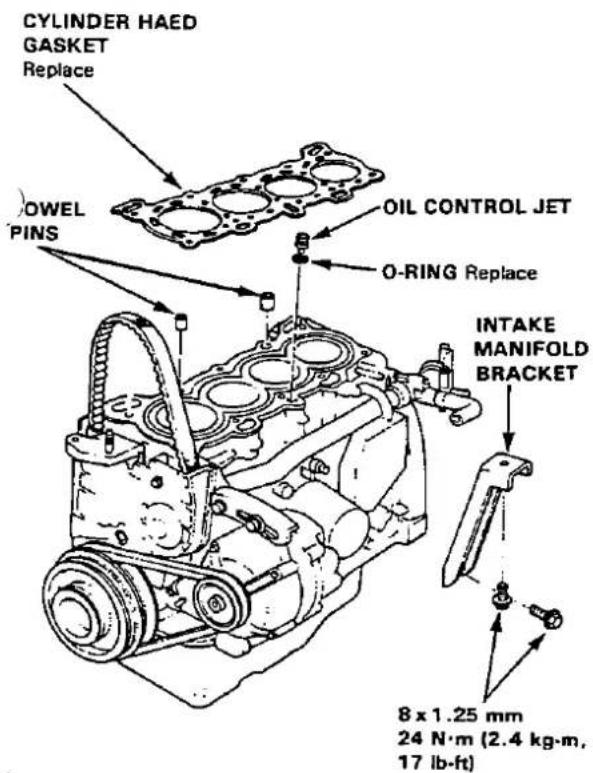 CYLINDER HAED GASKET Replace OWEL PINS OIL CONTROL JET O-RING Replace INTAKE MANIFOLD BRACKET 8 x 1.25 mm 24 N·m (2.4 kg·m, 17 lb-ft)