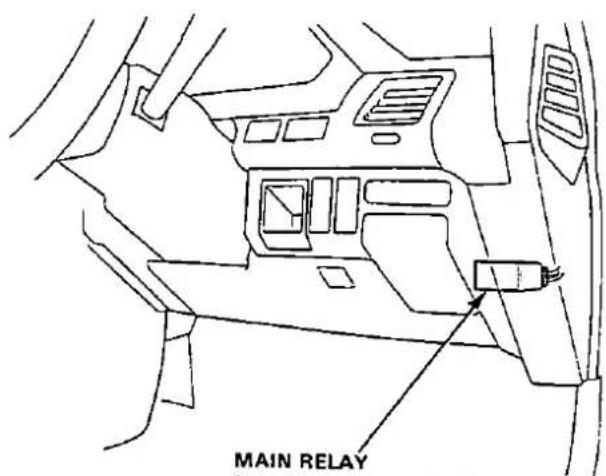MAIN RELAY