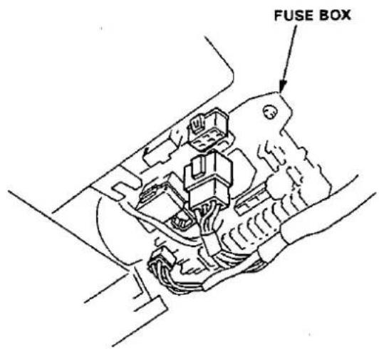 FUSE BOX