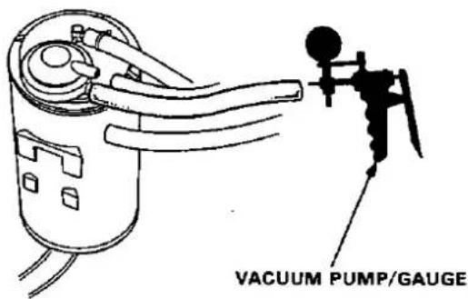 VACUUM PUMP/GAUGE