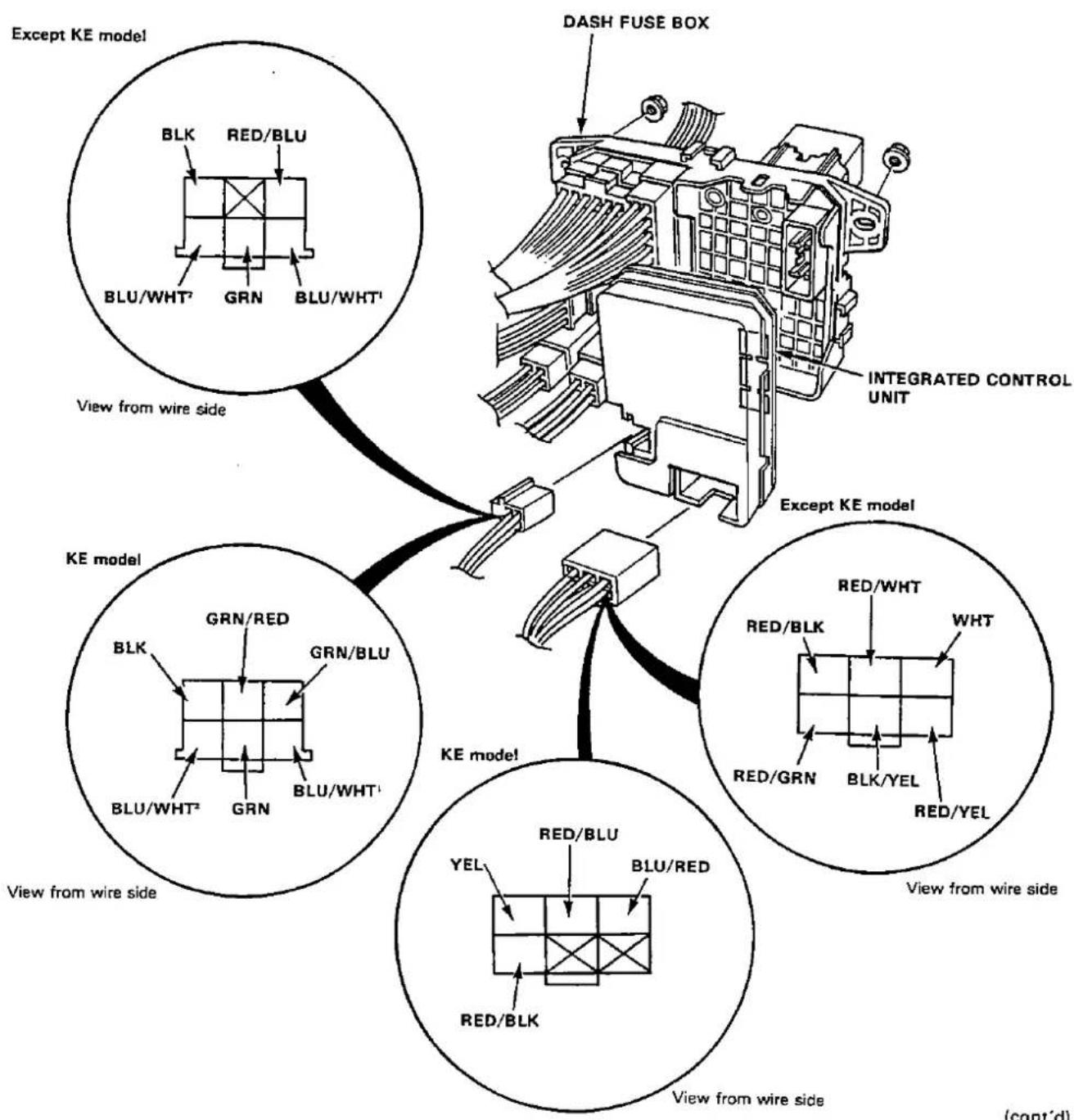 Except KE model BLK RED/BLU BLU/WHT² GRN BLU/WHT¹ View from wire side DASH FUSE BOX INTEGRATED CONTROL UNIT Except KE model KE model BLK GRN/RED GRN/BLU BLU/WHT² GRN BLU/WHT¹ View from wire side KE model! RED/BLU WHT RED/BLK BLK/YEL RED/YEL View from wire side YEL RED/BLK BLU/RED RED/BLK View from wire side (cont'd)