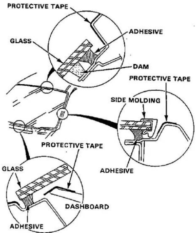 PROTECTIVE TAPE GLASS ADHESIVE DAM PROTECTIVE TAPE SIDE MOLDING PROTECTIVE TAPE GLASS ADHESIVE DASHBOARD