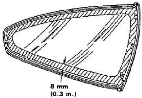 8 mm (0.3 in.)