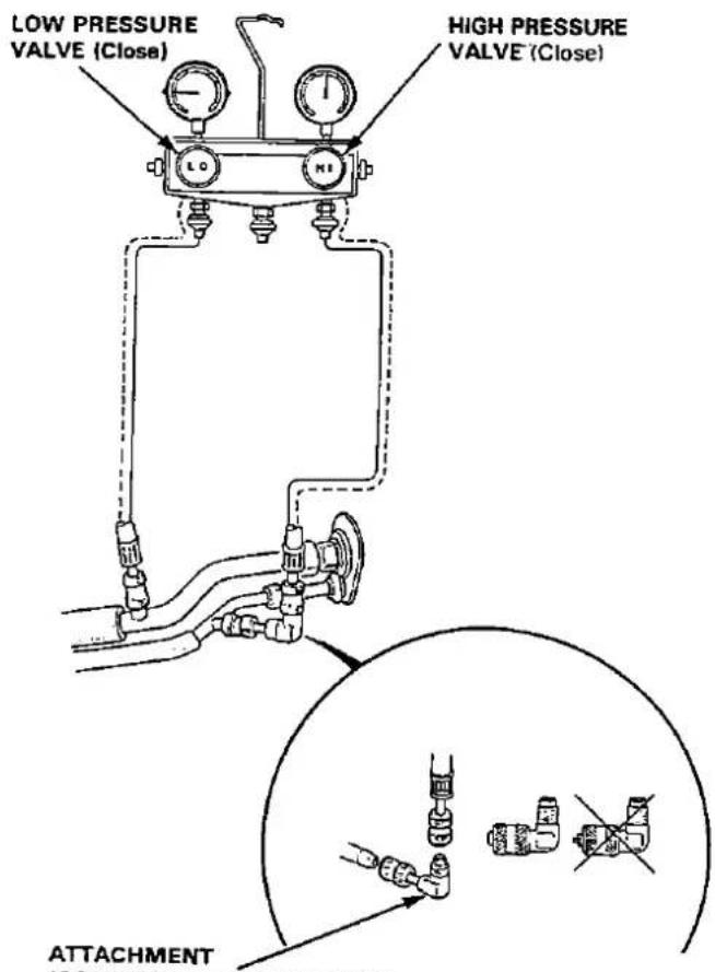 LOW PRESSURE VALVE (Close) HIGH PRESSURE VALVE (Close) LO HI ATTACHMENT VACUALLY CONNECTED