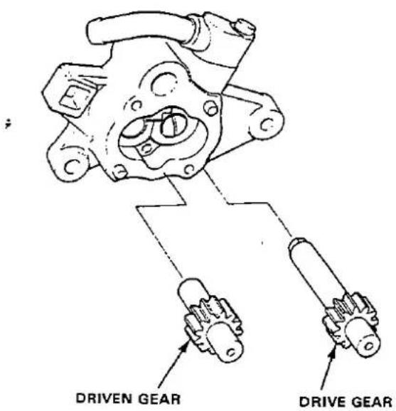 DRIVEN GEAR DRIVE GEAR