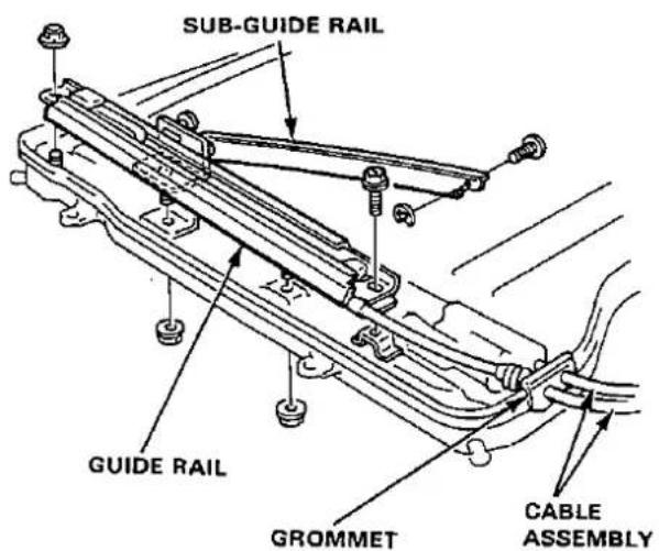 SUB-GUIDE RAIL GUIDE RAIL GROMMET CABLE ASSEMBLY