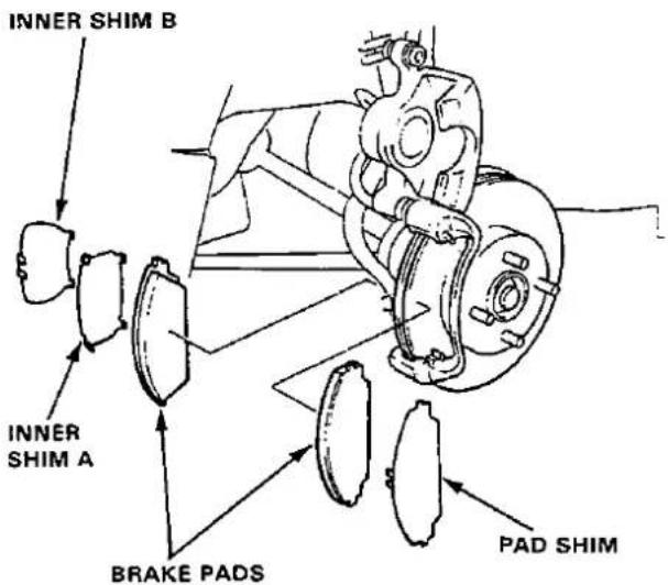 INNER SHIM B INNER SHIM A BRAKE PADS PAD SHIM