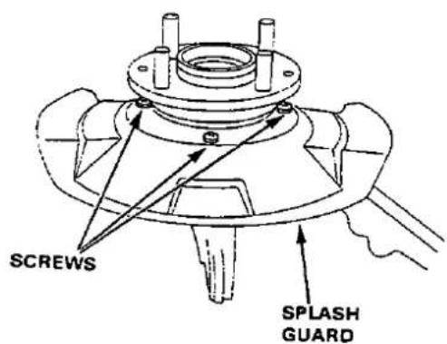 SCREWS SPLASH GUARD