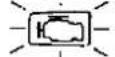 Honda Civic Coupe CRX (1987) - — Troubleshooting Flowchart — TDC/CRANK/CYL sensor [SOHC] - 1