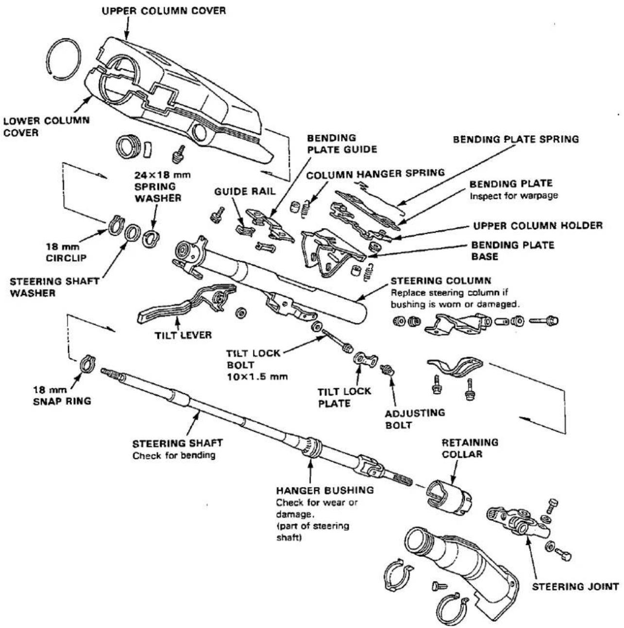 UPPER COLUMN COVER LOWER COLUMN COVER 24×18 mm SPRING WASHER 18 mm CIRCLIP STEERING SHAFT WASHER 18 mm SNAP RING STEEERING SHAFT Check for bending BENDING PLATE GUIDE GUIDE RAIL TILT LEVER COLUMN HANGER SPRING BENDING PLATE SPRING BENDING PLATE Inspect for warpage UPPER COLUMN HOLDER BENDING PLATE BASE STEERING COLUMN Replace steering column if bushing is worn or damaged. ADJUSTING BOLT RETAINING COLLAR HANGER BUSHING Check for wear or damage. (part of steering shaft) STEERING JOINT