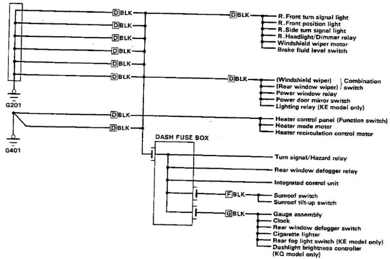 Honda Civic Coupe CRX (1987) - Circuit Identification (cont'd) - 1