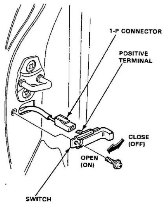 1-P CONNECTOR POSITIVE TERMINAL CLOSE (OFF) OPEN (ON) SWITCH