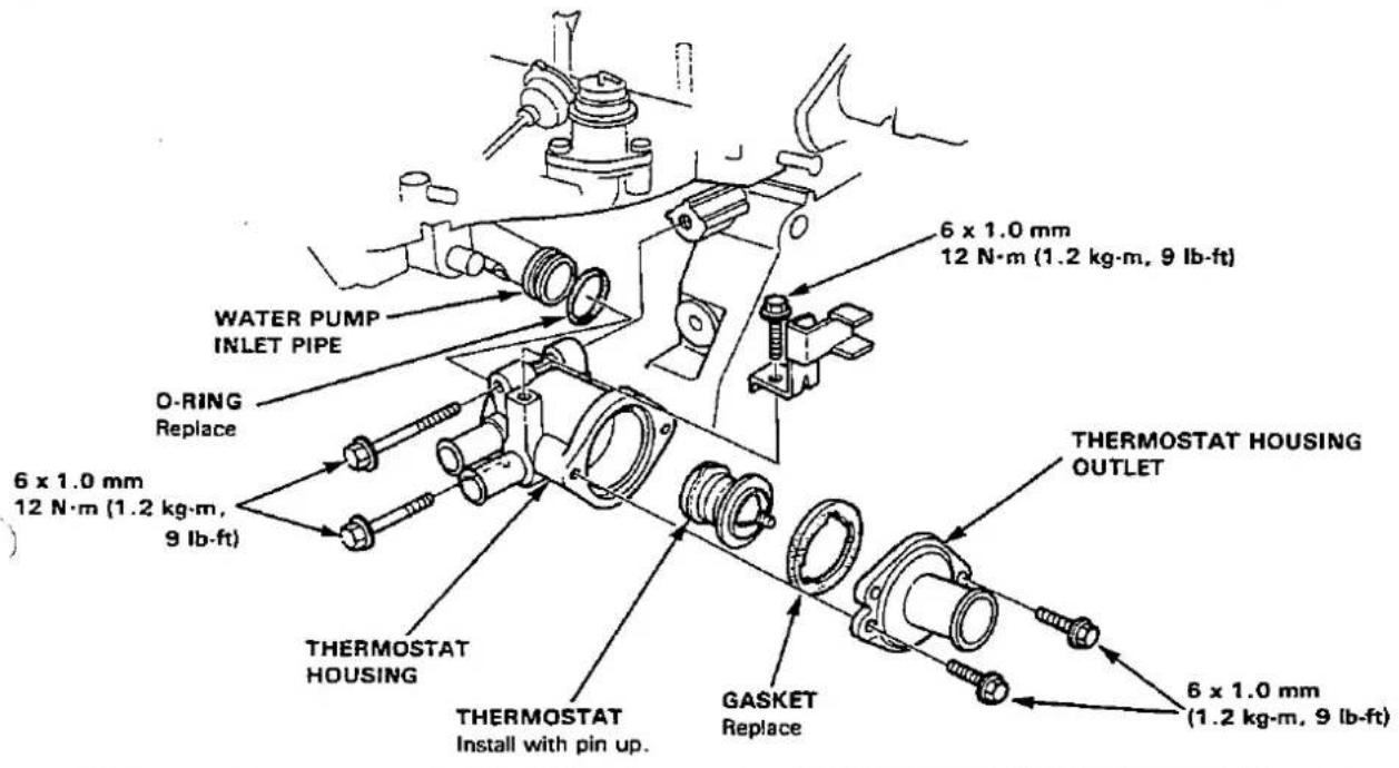 6 x 1.0 mm 12 N·m (1.2 kg·m, 9 lb-ft) 6 x 1.0 mm 12 N·m (1.2 kg·m, 9 lb-ft) WATER PUMP INLET PIPE O-RING Replace 6 x 1.0 mm 12 N·m (1.2 kg·m, 9 lb-ft) THERMOSTAT HOUSING THERMOSTAT Install with pin up. GASKET Replace THERMOSTAT HOUSING OUTLET 6 x 1.0 mm (1.2 kg·m, 9 lb-ft)